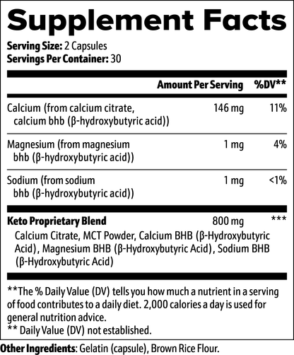 BHB Charge Keto