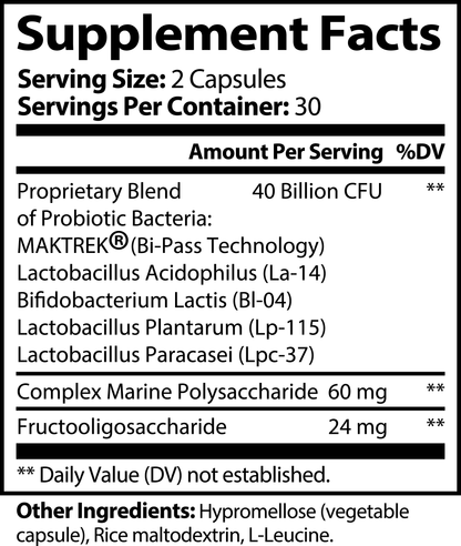 Probiotics+Prebiotics