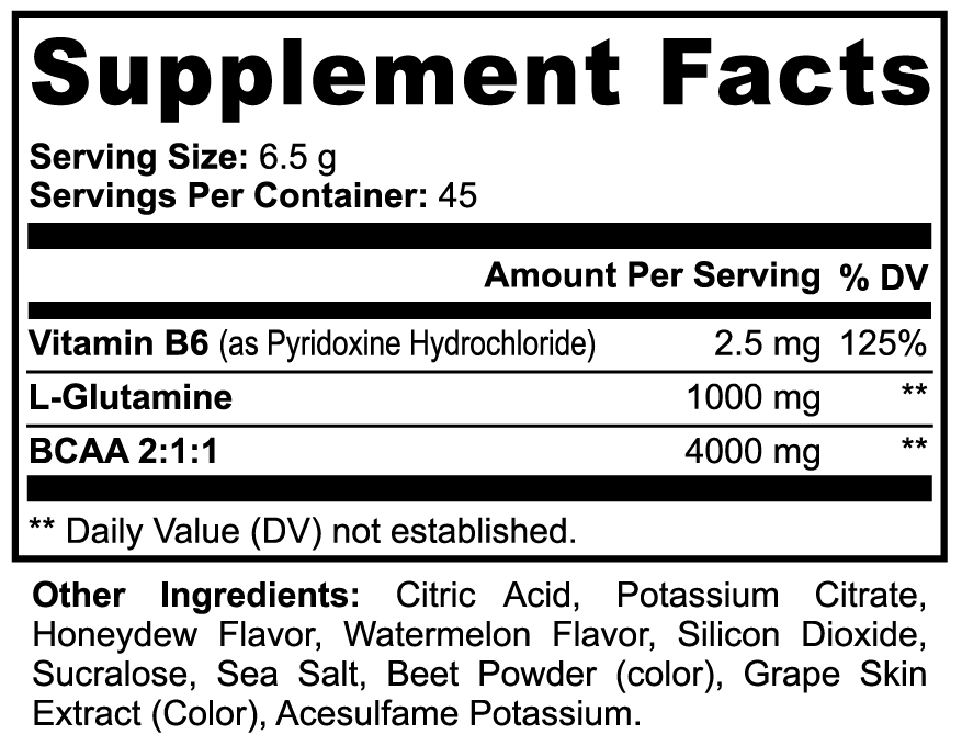 BCAA